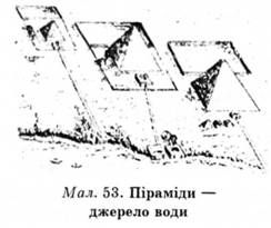 піраміди- джерело води 