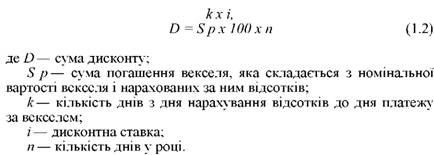 формула розрахунку суми дисконту
