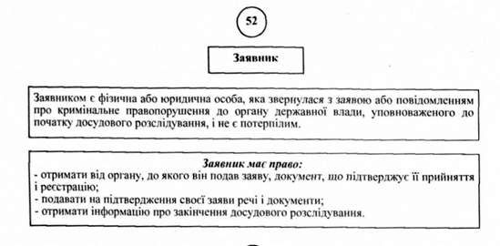 заявник