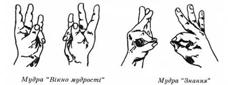 індійські мудри