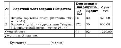 меморіальний ордер №_