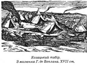 козацький табір 