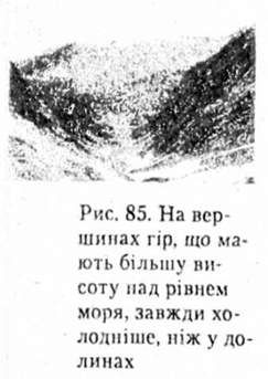 на вершинах гір, що мають більшу висоту над рівнем моря, завжди холодніше, ніж у долинах