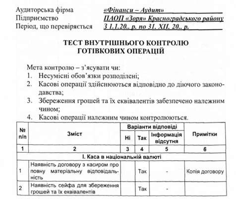 тест внутрішнього контролю готівкових операцій