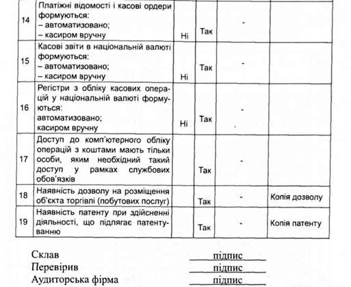 тест внутрішнього контролю готівкових операцій