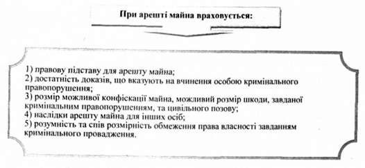 при арешті майна враховується: