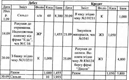 юридична фірма 