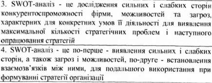 поняття swot-аналізу