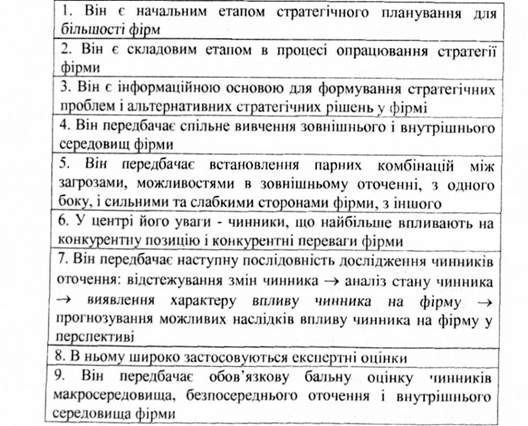 особливості swot-аналізу як управлінського інструменту: