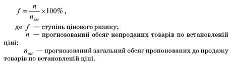 ступінь цінового ризику розраховується за наступною формулою: