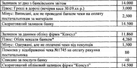 юридична фірма 