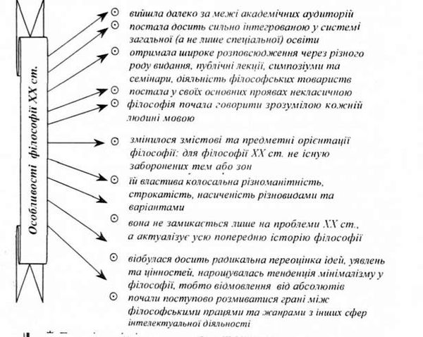особливості філософії хх ст.