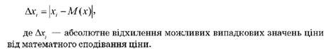 абсолютні відхилення визначаються за наступною формулою: