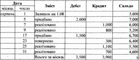 рахунок 