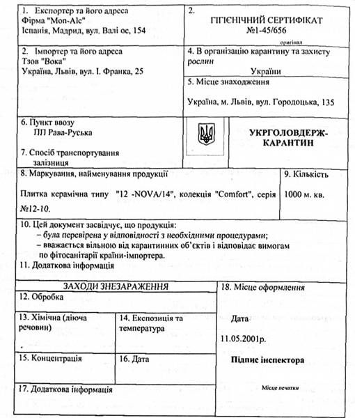 гігієнічний сертифікат