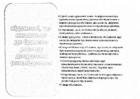 відомості, що вносяться до єдиного реєстру досудових розслідувань: