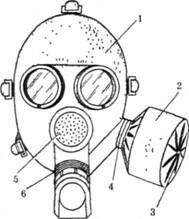 протигаз цп-7