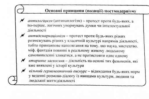 основні принципи постмодернізму