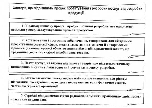фактори, що відрізняють процес проектування і розробки послуг від розробки продукції