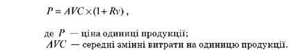 ціна промислової продукції розраховується за наступною формулою:
