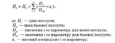 ціна послуги обчислюється за наступною формулою: