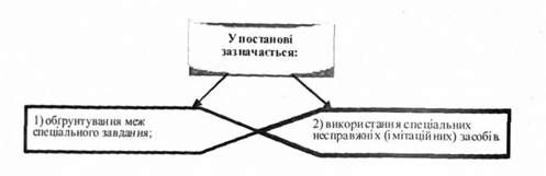 у постанові зазначається: