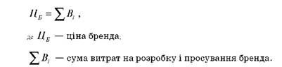 вартість бренда розраховується за наступною формулою: