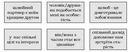 типова аргументація збереження шлюбу людьми середньої дорослості