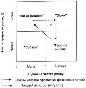матриця 
