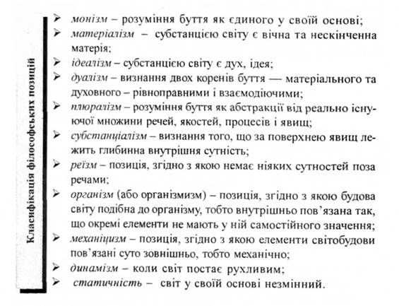 класифікація філософських позицій
