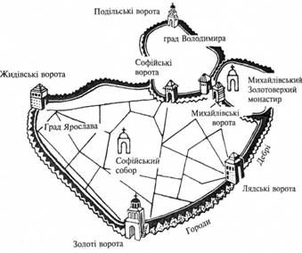 стародавній київ 