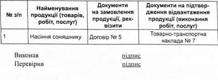 відомість перевірки повноти обліку відвантаження та реалізації продукції (товарів, робіт, послуг) за.........20... р.