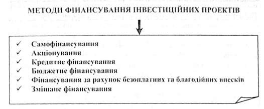 методи фінансування інвестиційних проектів