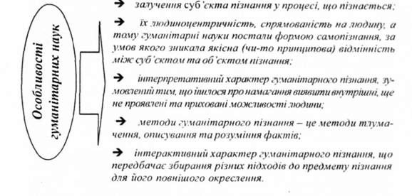 особливості гуманітарних наук