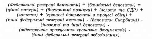 підсумки: чинники, що впливають на грошову масу (кілець 1990 рр млрд. дол.)