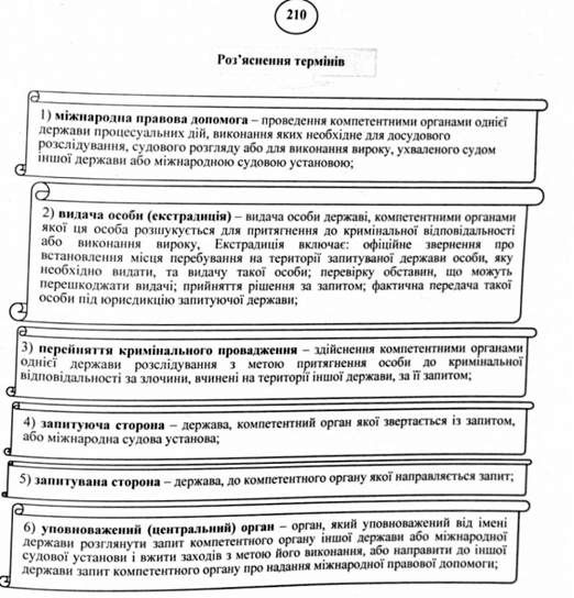 роз'яснення термінів
