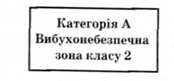 приклад таблички з позначенням категорії приміщення за онтп 24-86 та класу вибухонебезпечної зони за днаоп 0.00-1.32-01