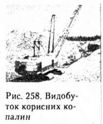 видобуток корисних копалин