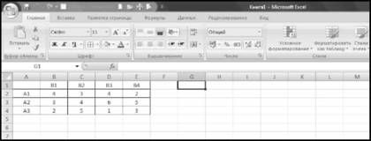 платіжна матриця гри на робочому листі excel 