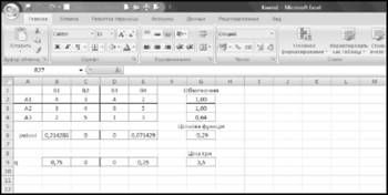 результати матричної гри на робочому листі excel