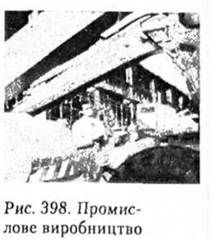 промислове виробництво