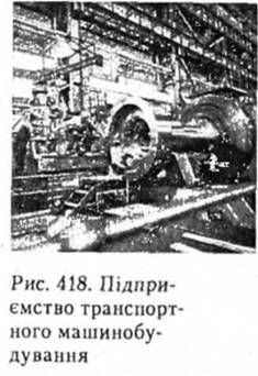 підприємство транспортного машинобудування