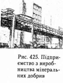 підприємство з виробництва мінеральних добрив