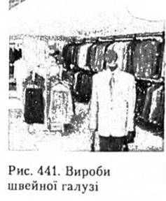вироби швейної галузі