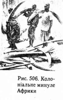 колоніальне минуле африки