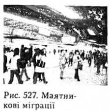 маятникові міграції