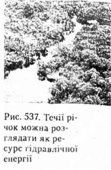 течії річок можна розглядати як ресурс гідравлічної енергії