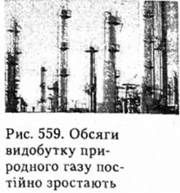 обсяги видобутку природного газу постійно зростають