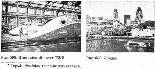 швидкісний потяг тжв. лондон